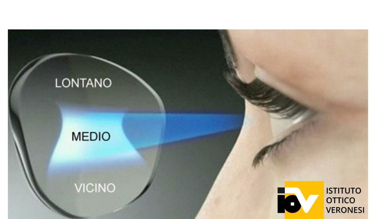 come scegliere la giusta lente progressiva istituto ottico veronesi bologna
